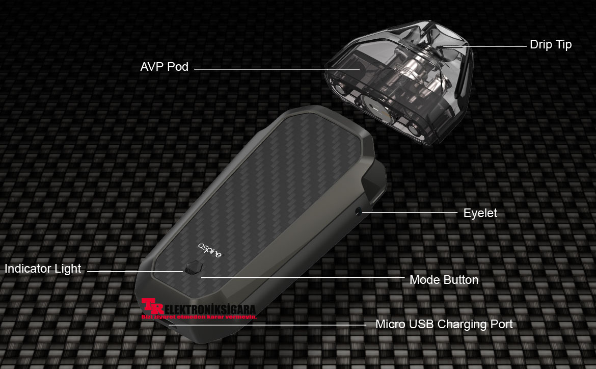 Aspire AVP AIO Kit Pod Mod Elektronik Sigara inceleme