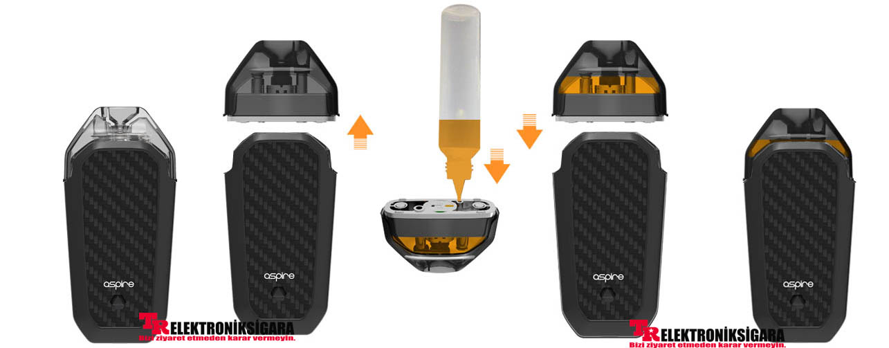 Aspire AVP AIO Kit Pod Mod Elektronik Sigara inceleme