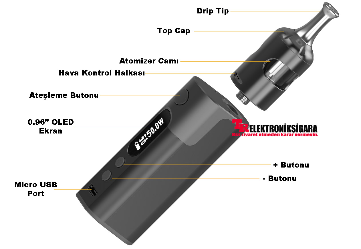 Aspire Zelos 50W MTL Natilius 2S Kit Review