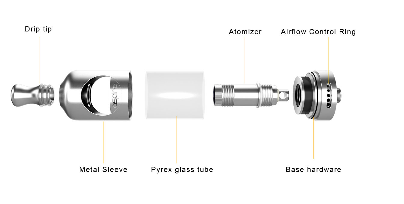 Aspire Zelos MTL Kit Product Review Installation and Usage