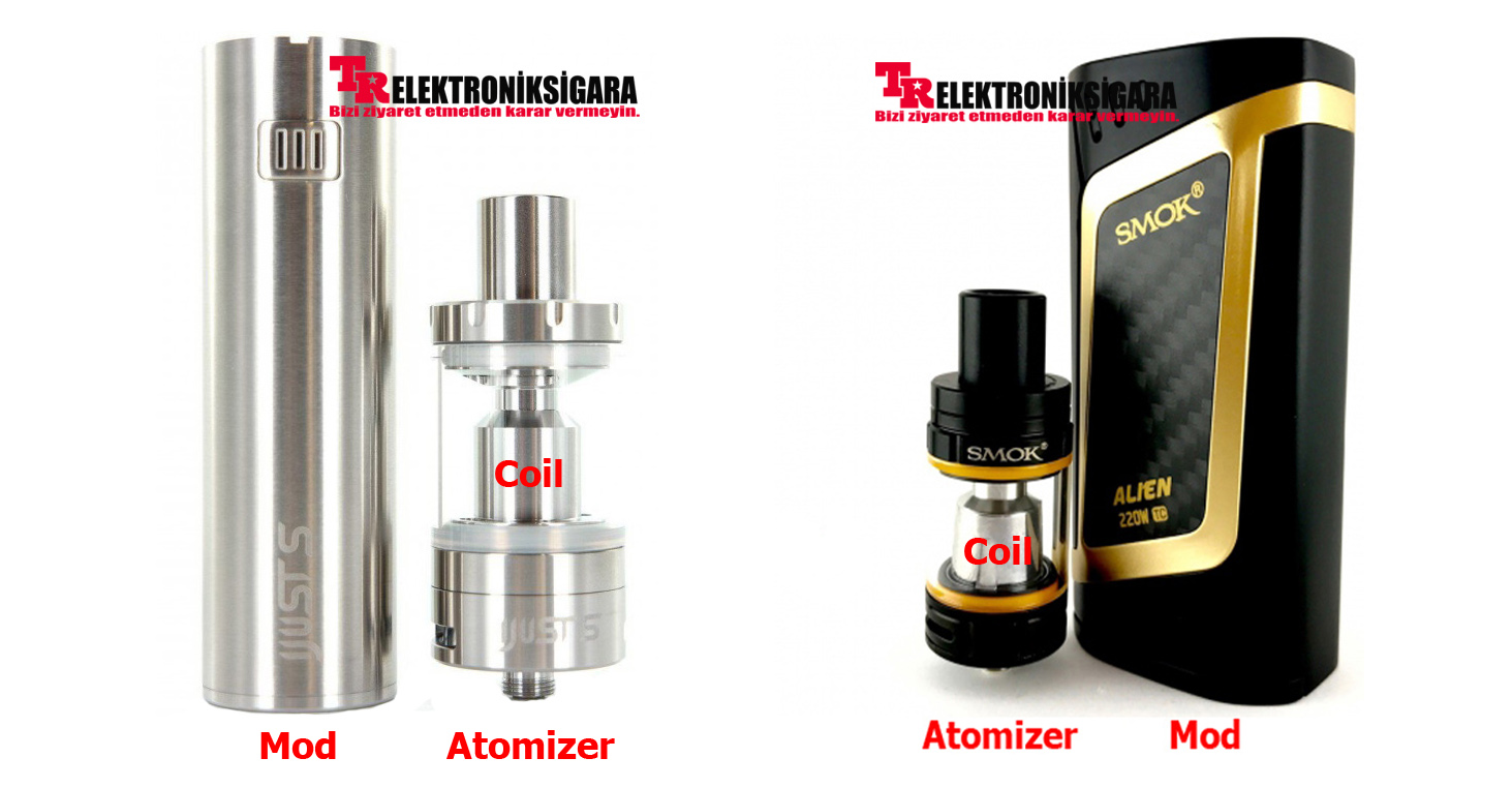 Elektronik Sigara Nedir Elektronik Sigara Nasıl Kullanılır