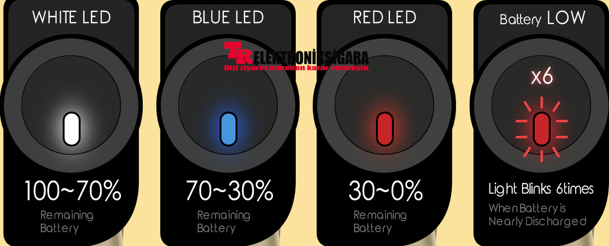 Justfog C601 Pod Elektronik Sigara inceleme