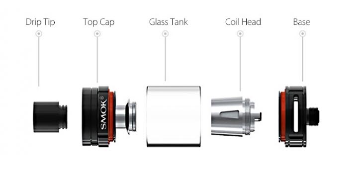 Smok Alien Product Review