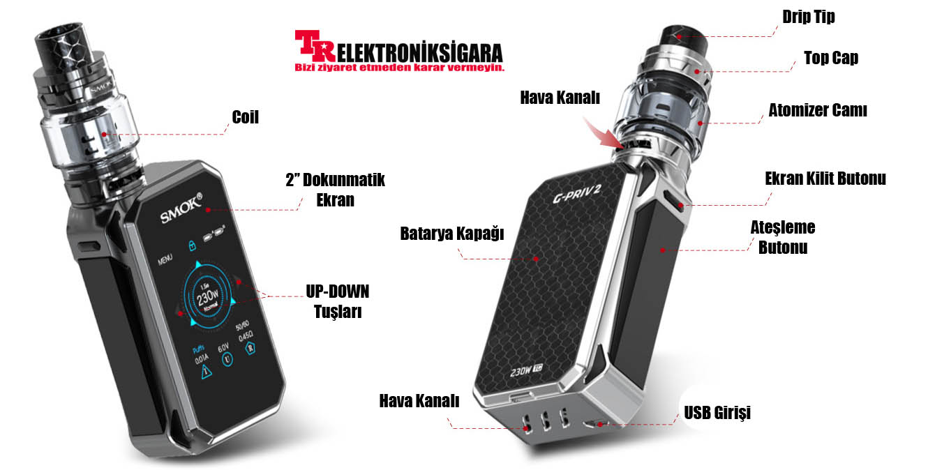 Smok G-Priv 2 Luxe Edition İncelemesi Kurulum ve Kullanımı