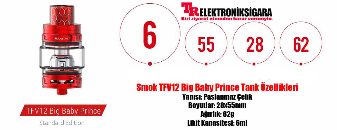 Smok H-Priv 2 Kit Product Review Installation and Usage