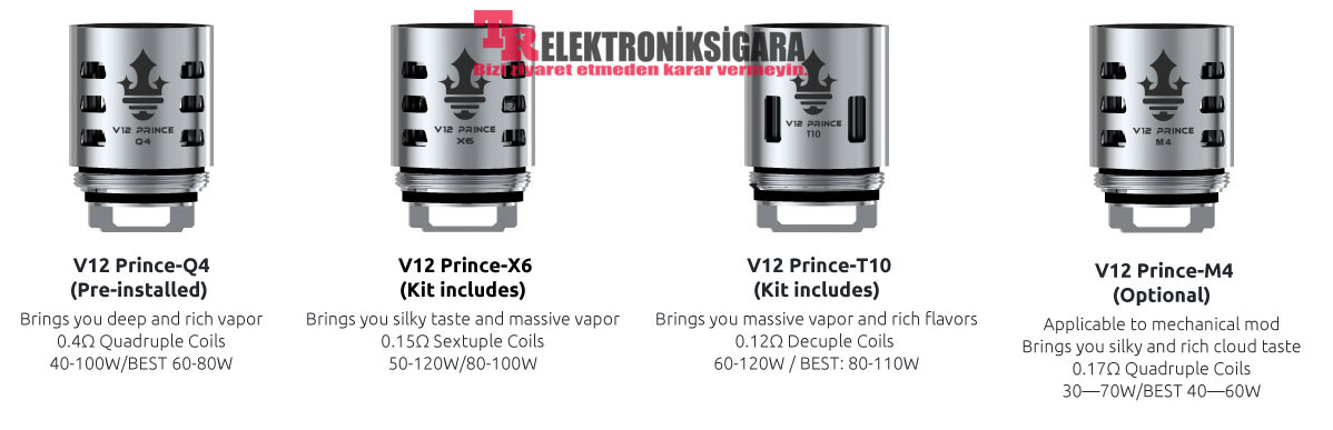 Smok I-Priv Kit Review Installation and Usage