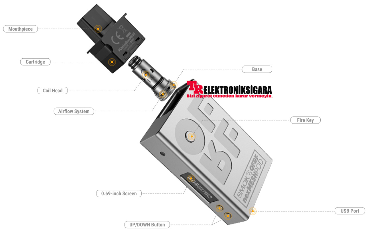 Smok nexMESH Pod Mod Electronic Cigarette Review