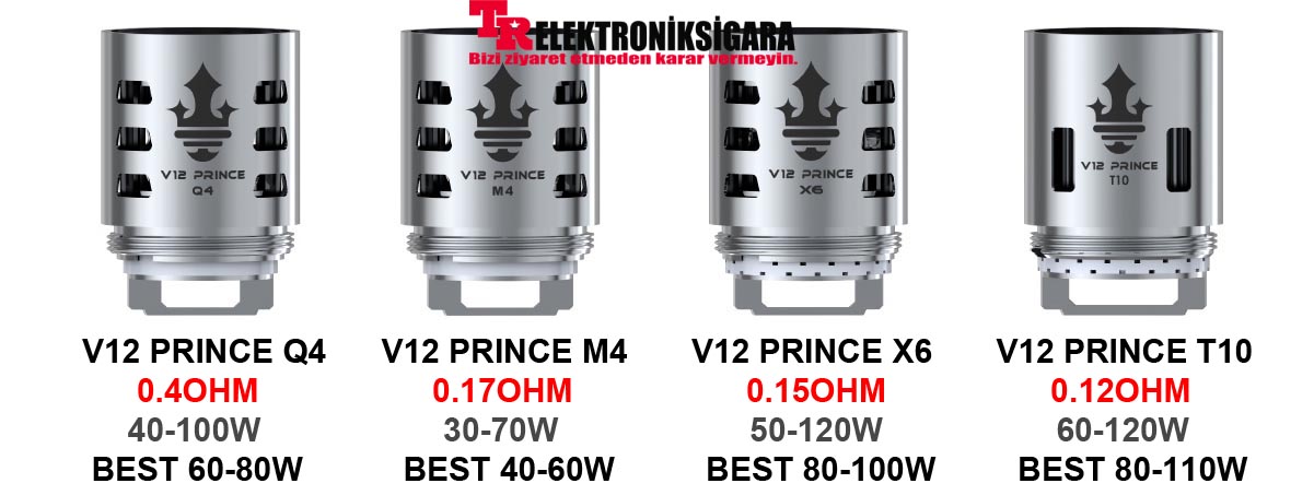Smok X-Priv 225W Kit TFV12 Prince Tank Product Review