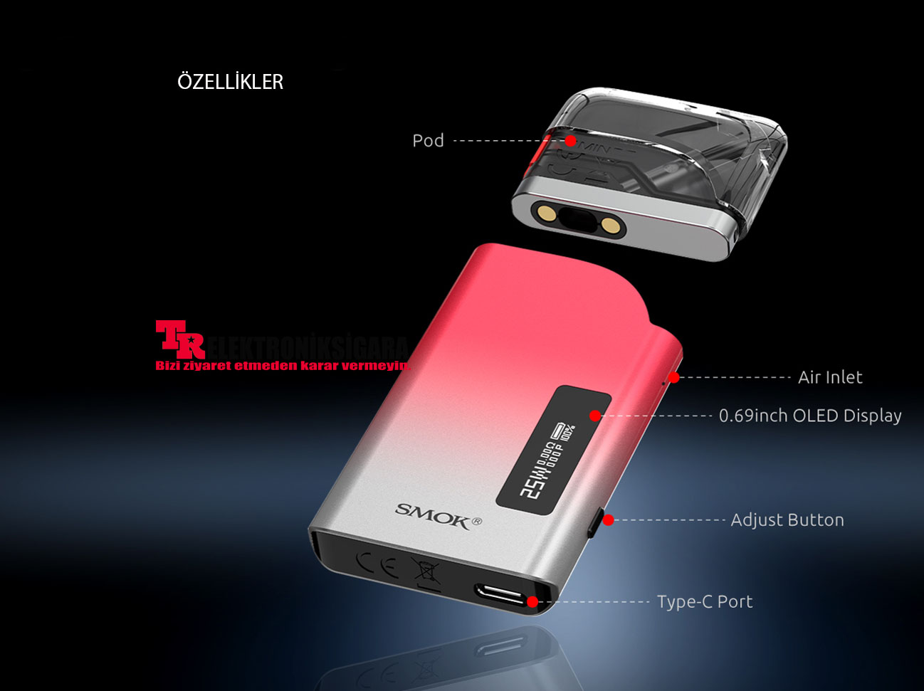 Smok Thiner Pod Kit 25W Electronic Cigarette Review