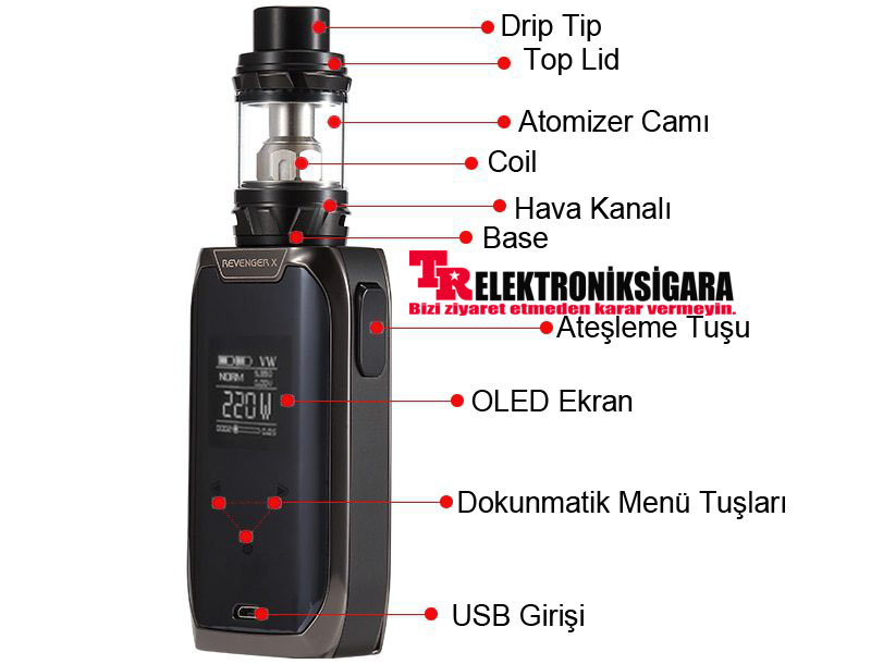 Vaporess Revenger X Product Review Installation and Usage