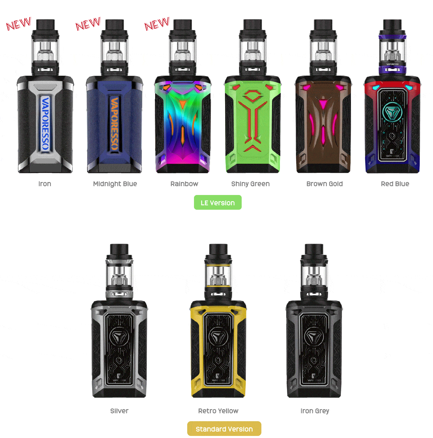 Vaporesso Switcher Product Review, Installation and Usage